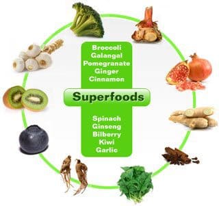 nutrients, diet, nourishment, superfoods